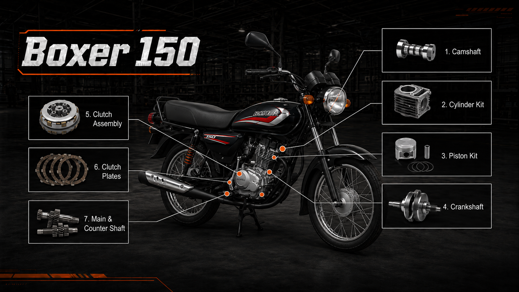 Boxer 150 motorcycle engine parts exploded location diagram
