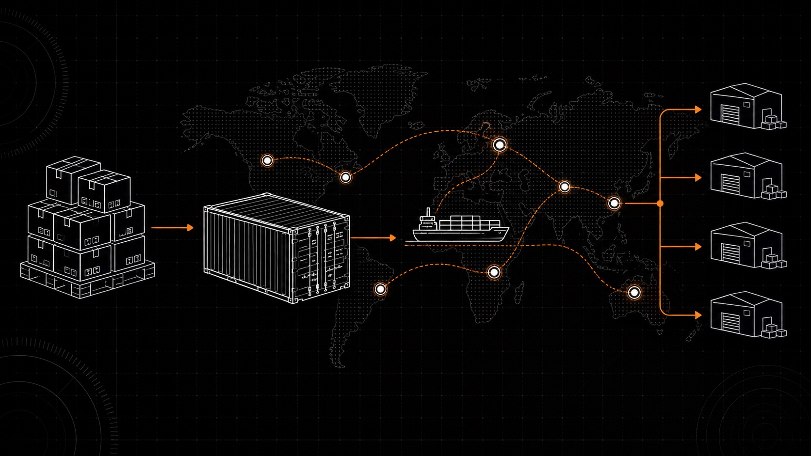 Export Support for Distributors for motorcycle engine parts buyers